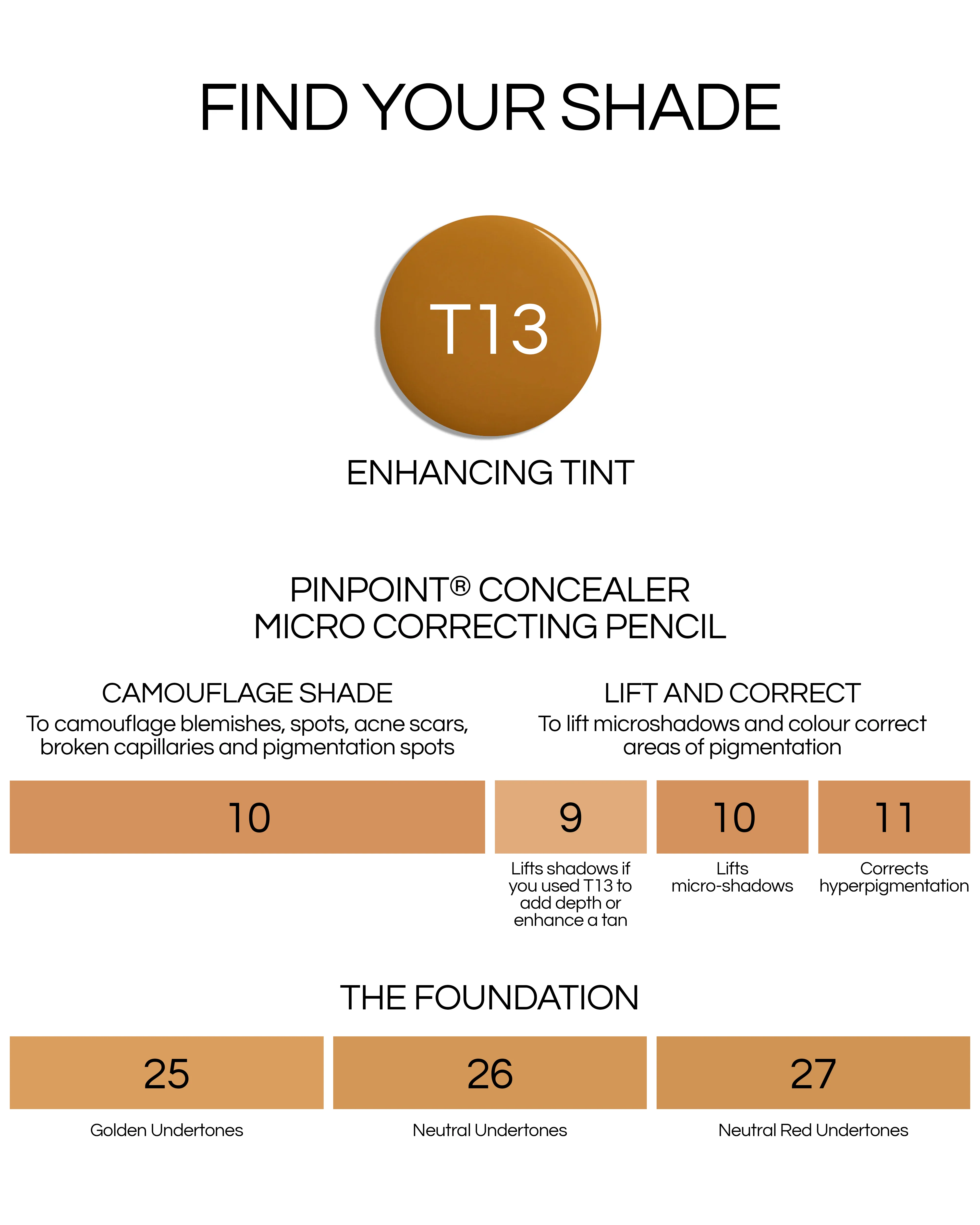 T13 (Seamless Skin Enhancing Tint) - Image 9